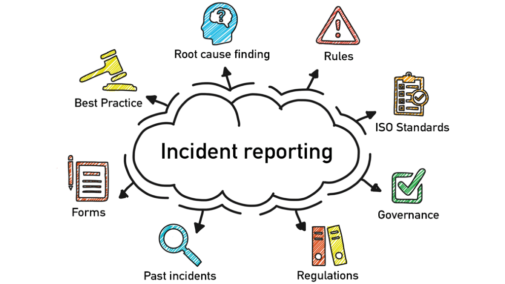 Incident Reporting