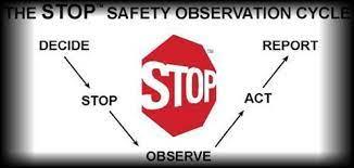 Safety Training Observation Program (STOP) 