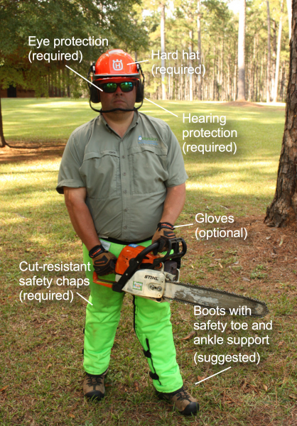 Ensembles of personal protective equipment