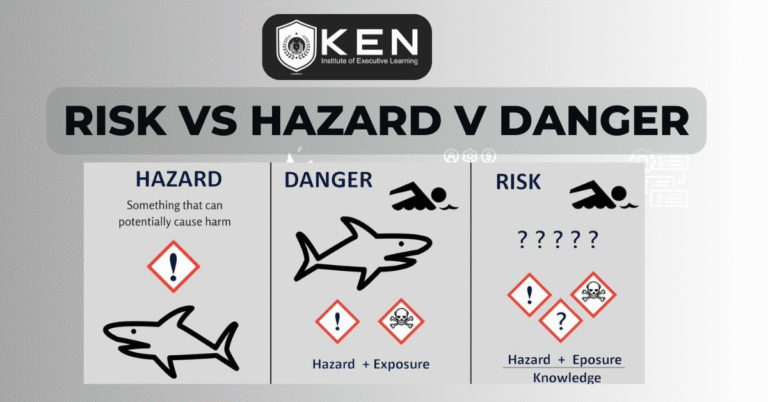 Risk Vs Hazard Vs Danger