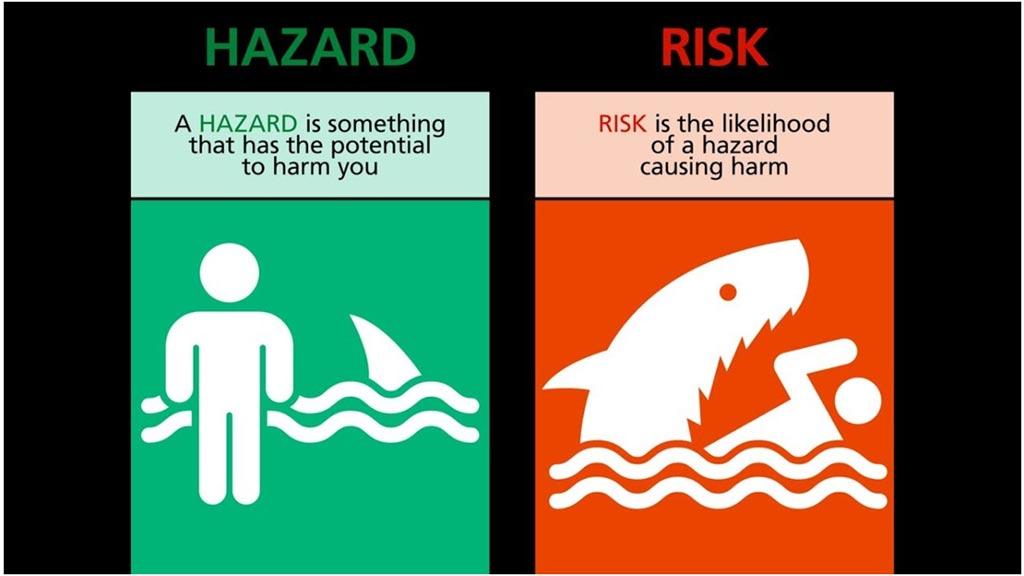 Hazard Vs Risk