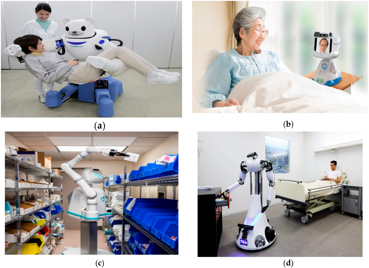 Telepresence Robots