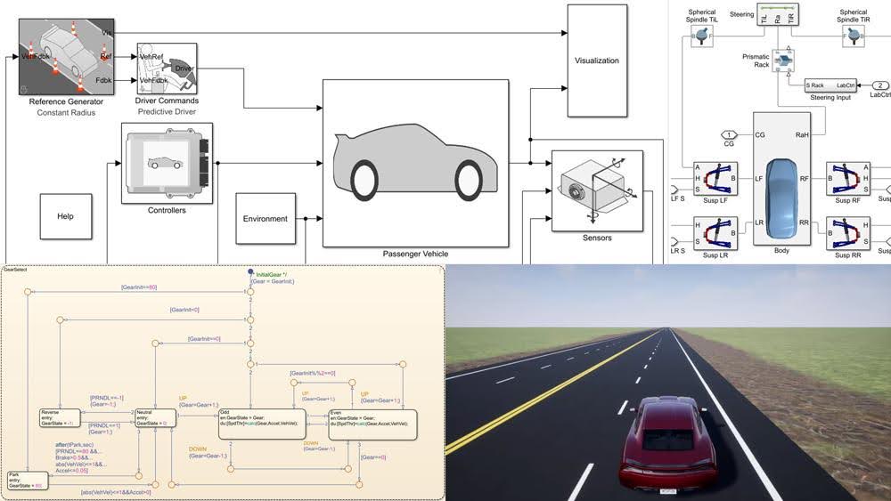 Simulation and Modeling