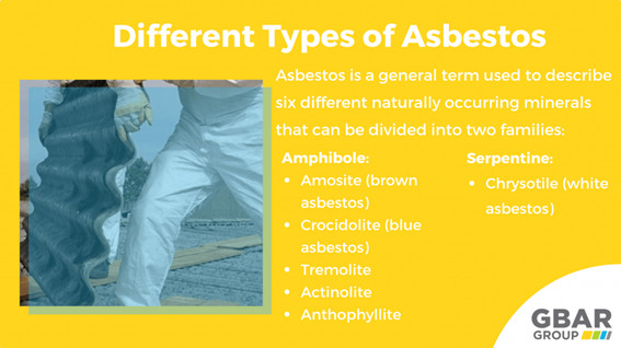 Different Types of Asbestos