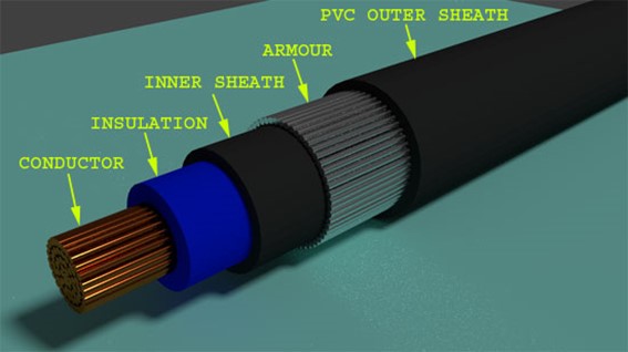 Electricity Wire inner Parts