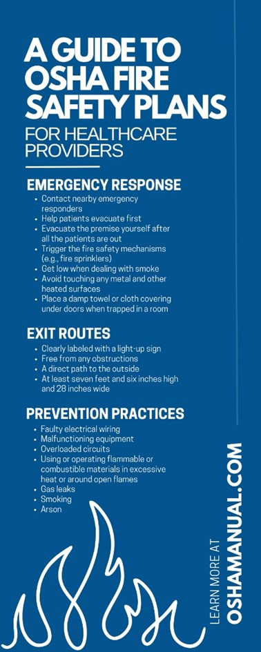 Fire Safety Plans