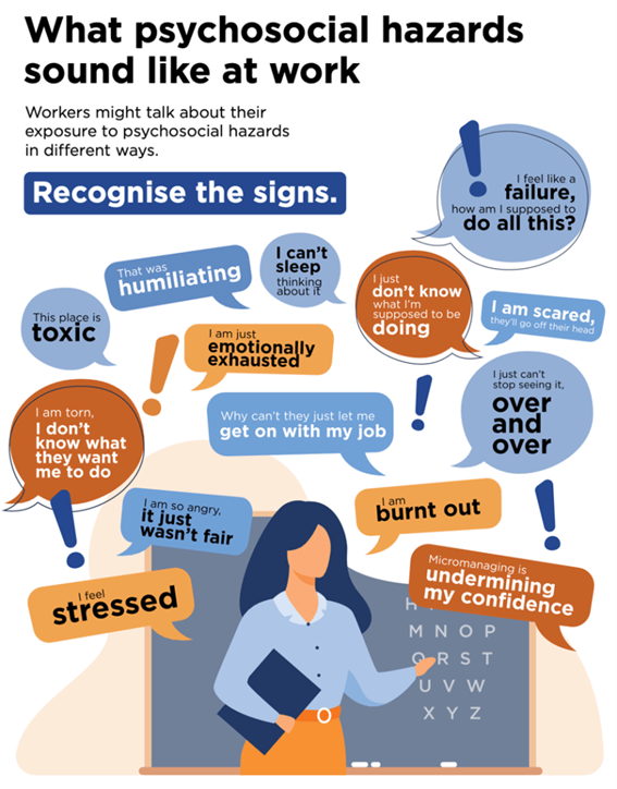 Psychological Hazards